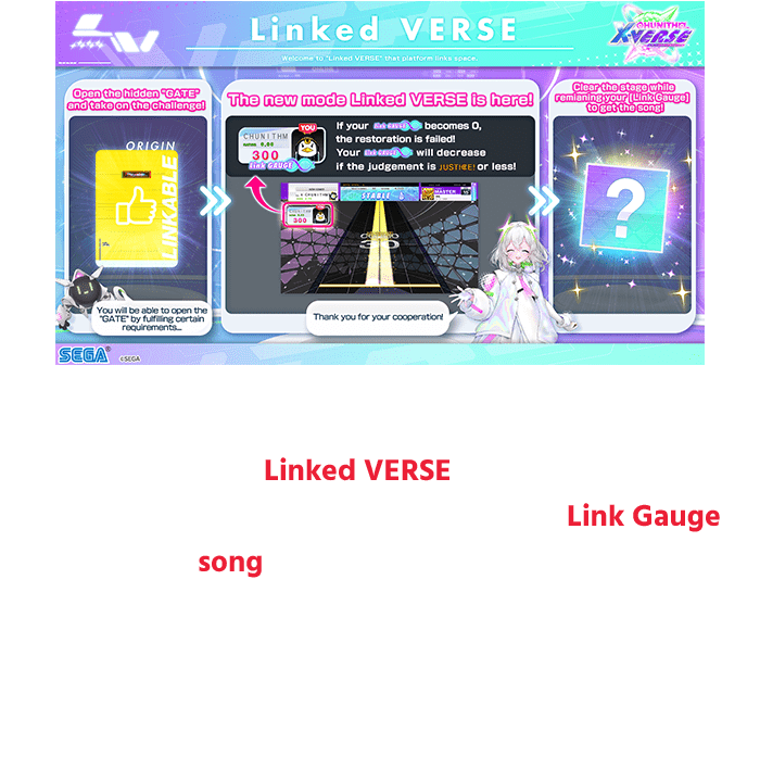 Unlock the hidden gate to begin the challenge!
                    The new mode Linked VERSE is here!
                    Clear the stage while remianing your Link Gauge 
                    to get the song!
                    Let's aim to clear the stage!
                    *You can challenge once per play. The number of plays can be increased according to the amount of Premium Tickets.